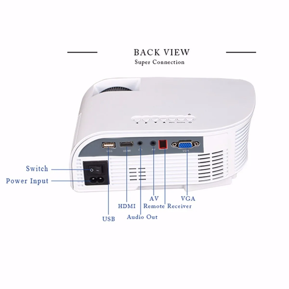 Portable LED Projector 1080P 1200 Lumens Mini Multimedia Home Theater Projector Max 120'' Screen AV/VG Portable LED Projector 1080P 1200 Lumens Mini Multimedia Home Theater Projector Max 120'' Screen AV/VG