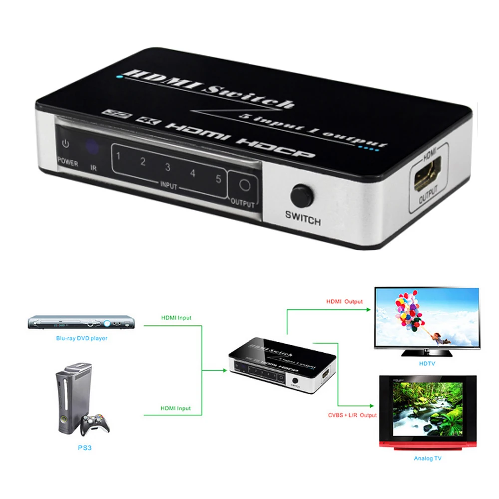 HDMI Switch 5x1 Switcher Splitter 4Kx2K@30Hz 5 Port Box Support Ultra Full HD 3D 1080P IR Wireless Remote Control Power Adapter
