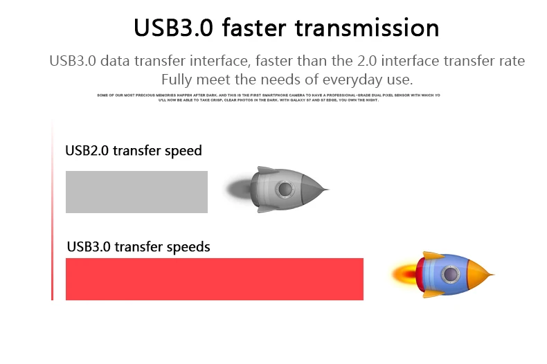 5 Гбит/с скорость передачи 2," HDD Sata USB 3,0 чехол с жестким диском внутри зашифрованный алюминиевый sata hdd usb 3,0 Корпус с блокировкой