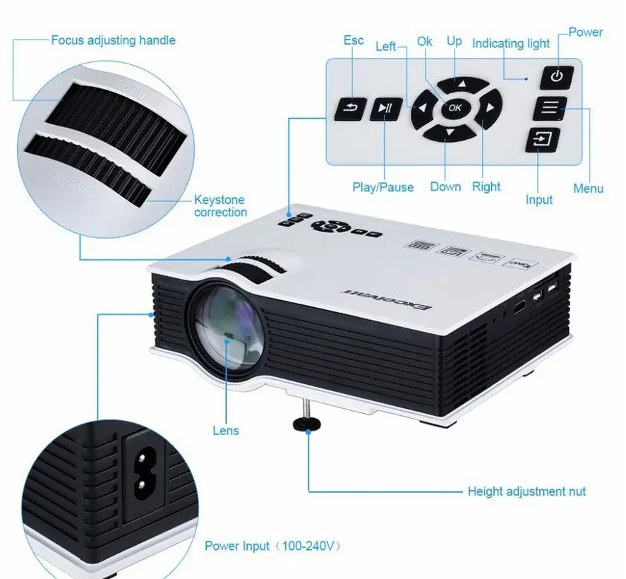 projector10