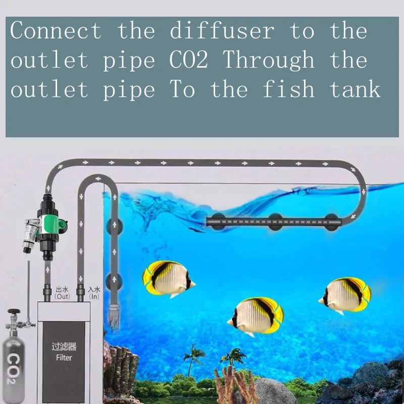 Общий тип внешний 3 в 1 co2 диффузор распылитель подходит для 12 мм/16 мм/19 мм водопровод для аквариума