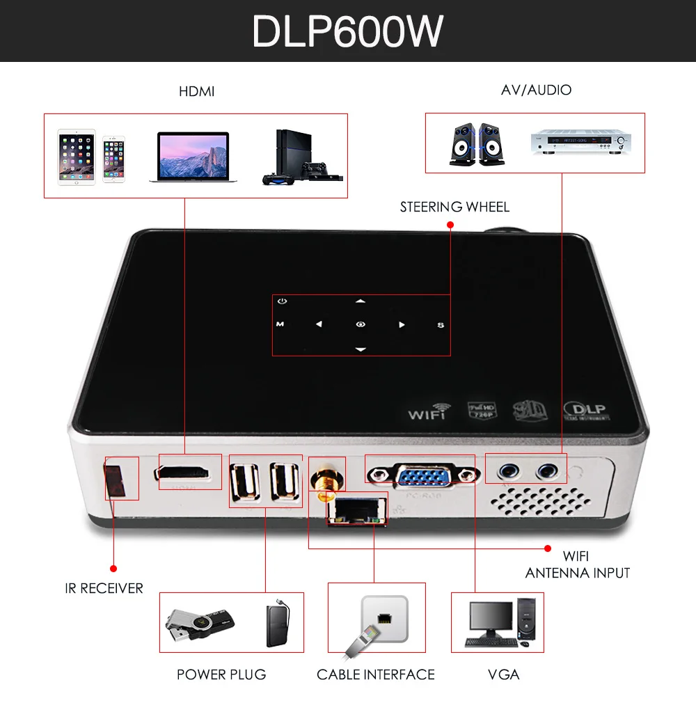 DLP600_17