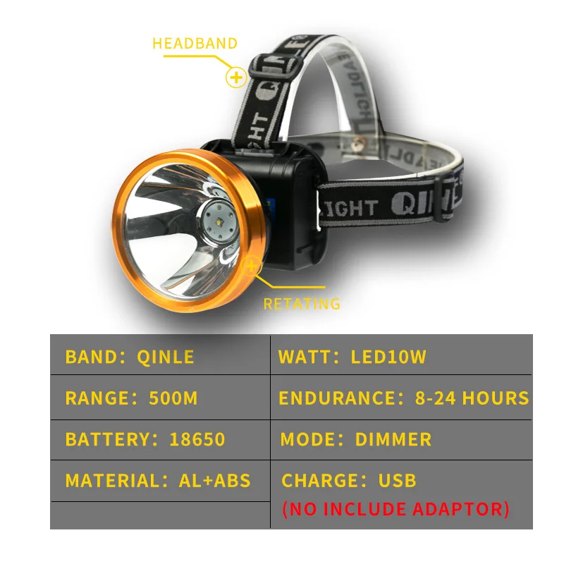QINLE 18650 светодио дный налобный фонарь светодиодный высокий свет перезаряжаемые портативный глава фонарики фонарик для кемпинга водонепроница