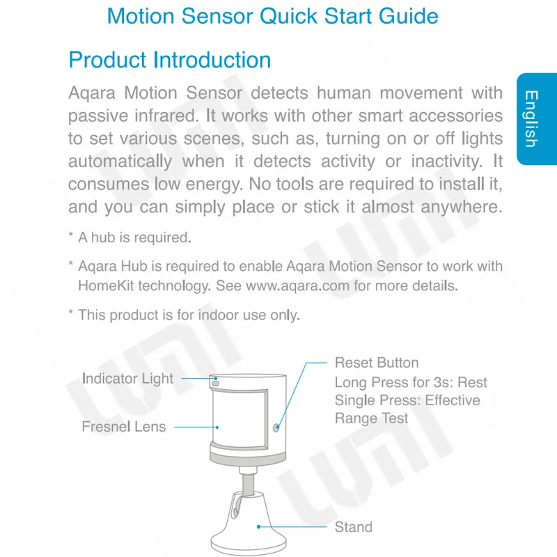 aqara sensor