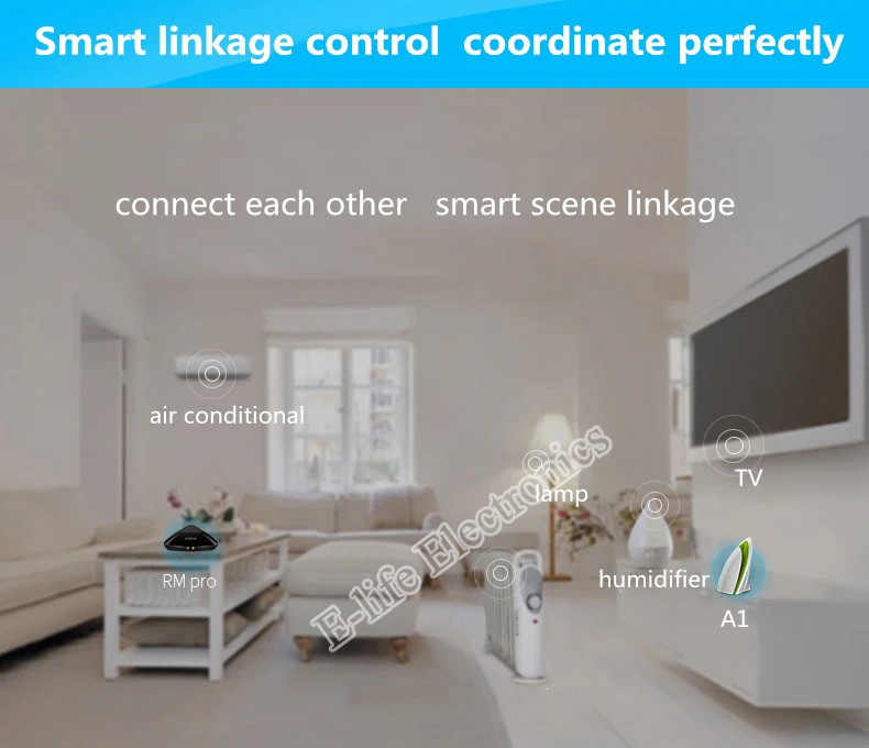 BroadLink DNA HONYAR Intelligent WiFi Extension Socket -a10.jpg