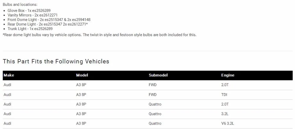 Настольная лампа для внутреннего освещения лампы для Audi A3 8 P фара красного цвета для автомобилей Стайлинг Hi-Q: 12 шт