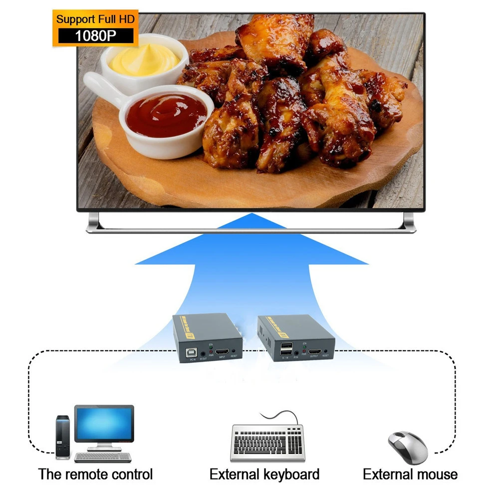 ИК USB удлинитель для TCP IP KVM 500 футов 20 ~ 60 кГц HD 1080P HDMI IR 150 м от RJ45 Cat5e Cat6 TV Apple TV|1080p hdmi|kvm