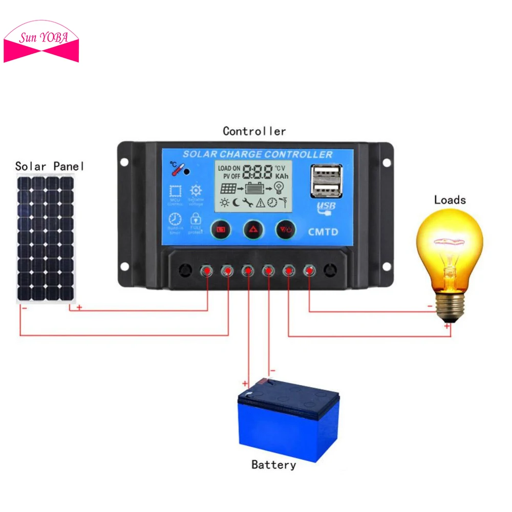 Контроллер солнечной батареи mppt 30 a dual. Контроллер заряда аккумулятора солнечных. Солнечный контроллер солар 30. Pwm контроллер солнечной панели. Контроллер солнечной батареи mppt 30 a dual.