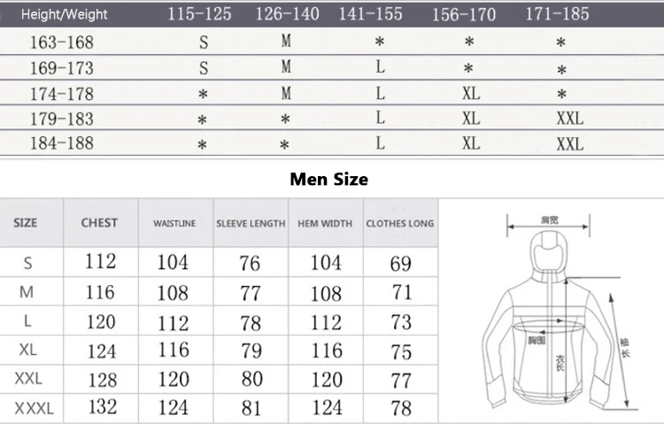 size1