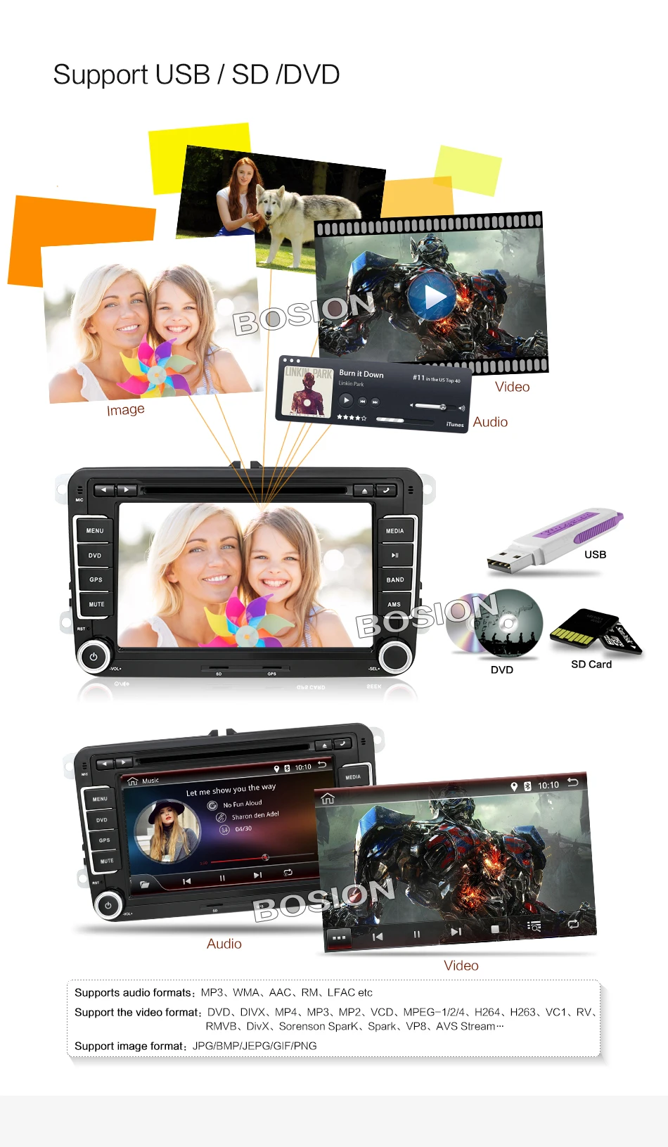 Bosion Android автомобильный DVD gps навигация Wifi+ Bluetooth+ радио Авторадио 2 Din для Volkswagen GOLF 4 5 6 POLO PASSAT Turan TIGUAN