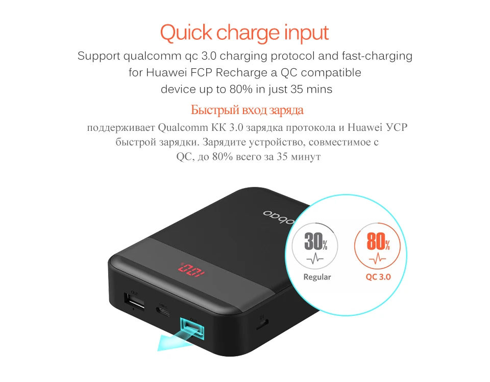 Yoobao внешний аккумулятор 10000 мАч для Xiaomi Quick Charge 3,0 Pover Bank портативное зарядное устройство Внешний аккумулятор для iPhone 7 8 X повербанк