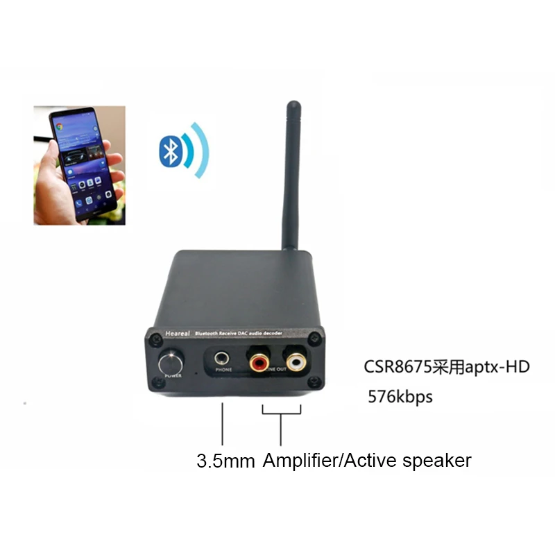 Lusya CSR8675 Bluetooth 5,0 Aptx HD аудио приемник ES9023 DAC декодирование с антенной поддержка 24 бит 48 к T0739