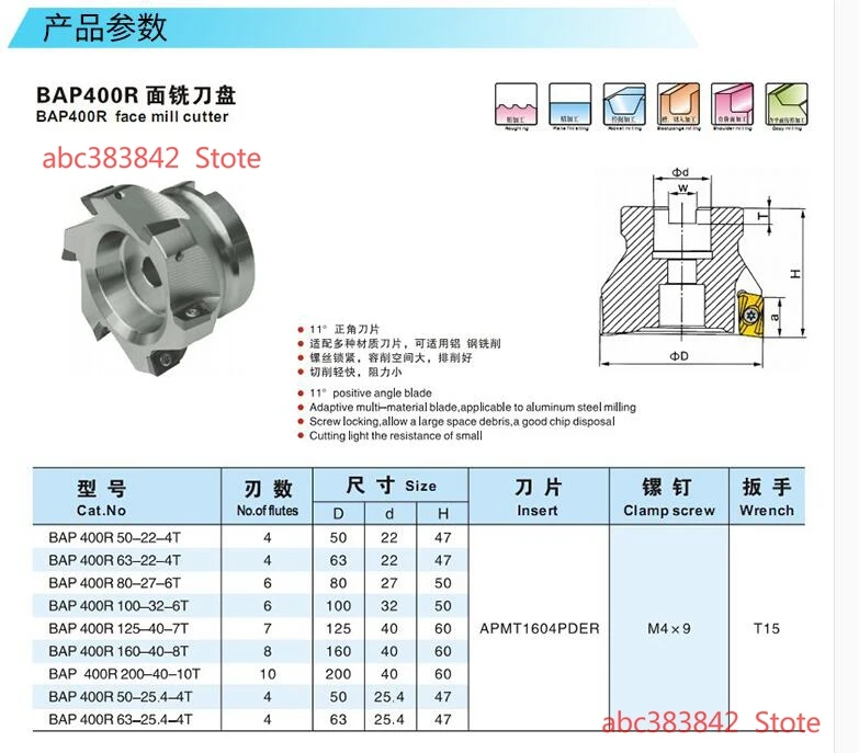 BAP400R 80 27 6 T прямоугольный наплечный Фрезерование резак, 6 шт. вставки установлены на резак