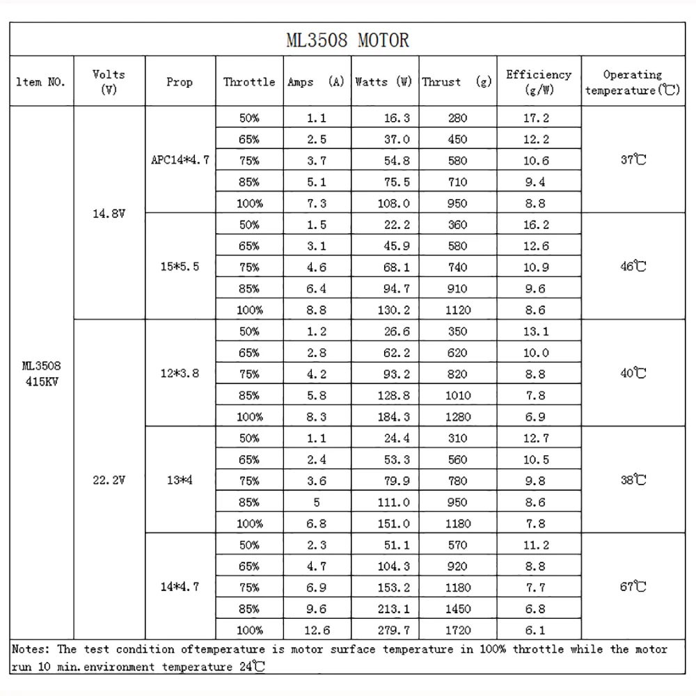 MT-018ML3508-415KV (3)