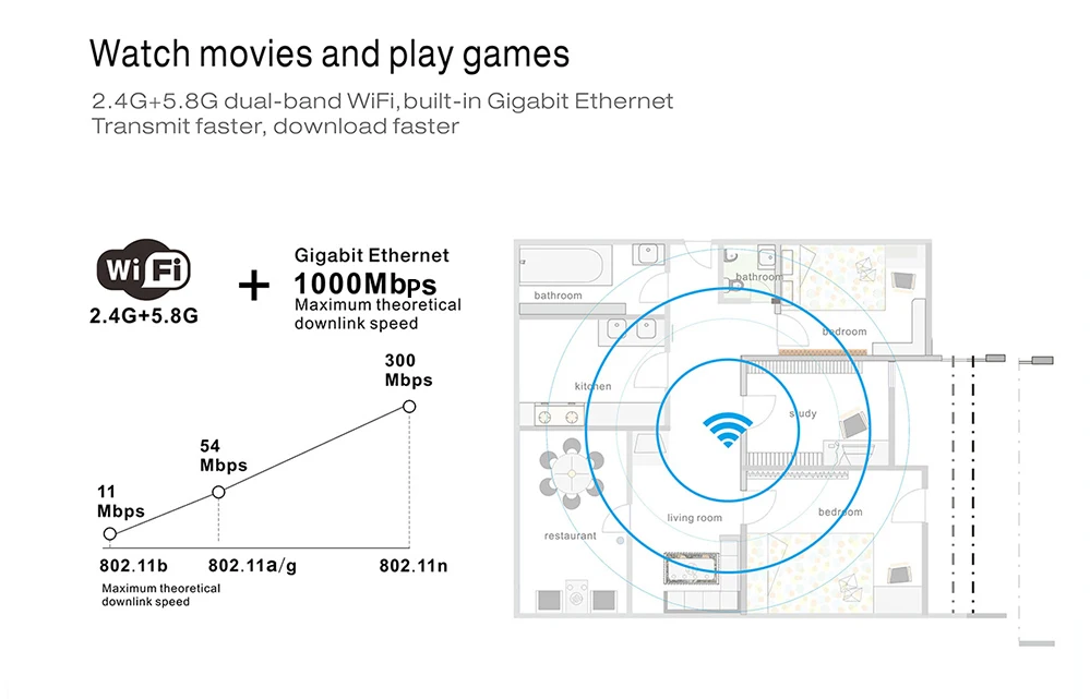 Beelink BT3 Pro мини ПК Intel Atom X5-Z8350 4 Гб 64 Гб Поддержка 5,8G WiFi BT4.0 1000 Мбит/с медиаплеер Поддержка Windows 10 Linux PC