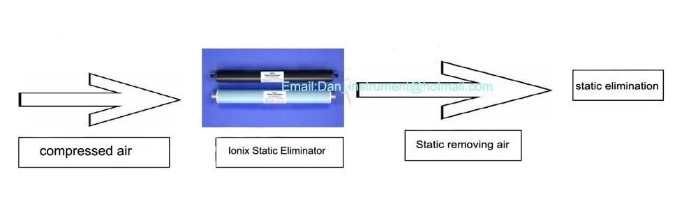 HTB1ugeRHXXXXXciXXXXq6xXFXXXa