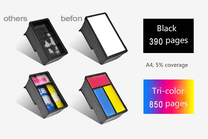 para Deskjet F2110 HP3930 3930 3940 2120 4315 Printer