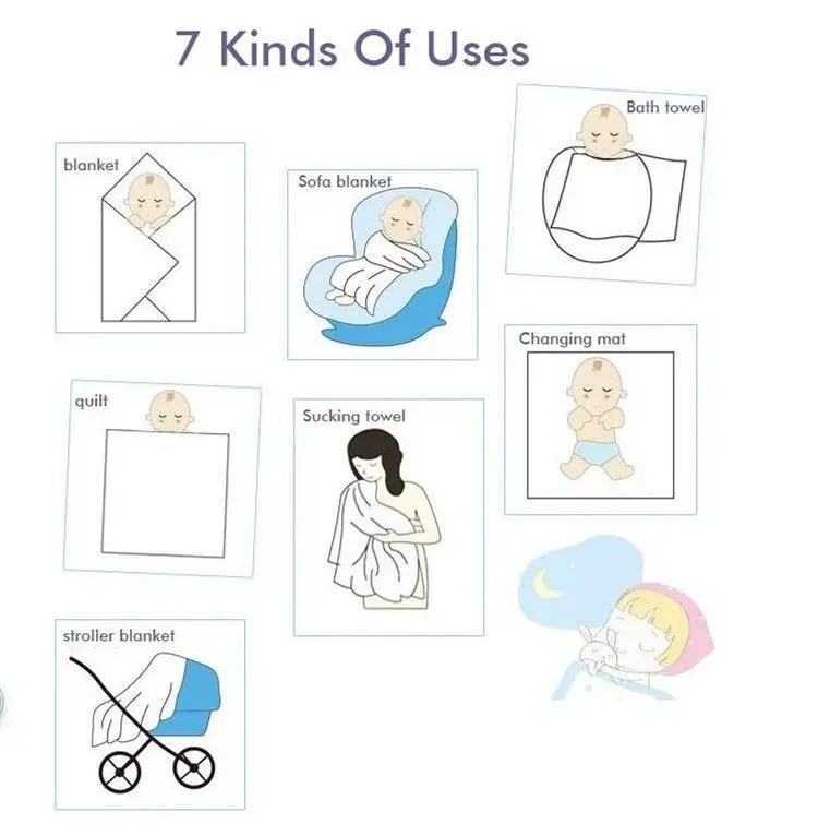 [Simfamily] 1 предмет, муслин, хлопок, детские пеленки, мягкие одеяла для новорожденных, для ванной, марлевые, для младенцев, накидка для сна, чехол для коляски, игровой коврик