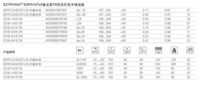 OSRAM QTZ8 1x18 Вт 2x18 Вт 1x36 Вт 2x36 Вт T8 флуоресцентный лампа электроники