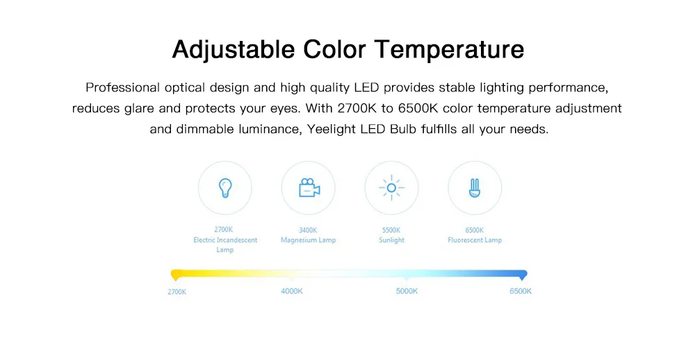 Новая умная Светодиодная лампа Yeelight регулируемая цветовая температура для