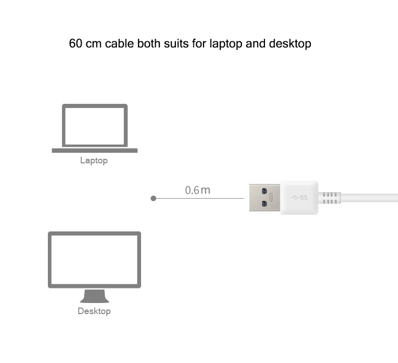 7-port USB 3.0 Hub 60cm Cable Portable Upto 5Gbps Super Speed Silver Anti-slip Chargeable Splitter For Multi USB Devices