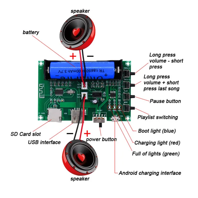 Aiyima DC5V PAM8403 Digital Bluetooth Audio Amplifier Board 2*5W Two Channel Power Amplifier Lithium Battery Powered