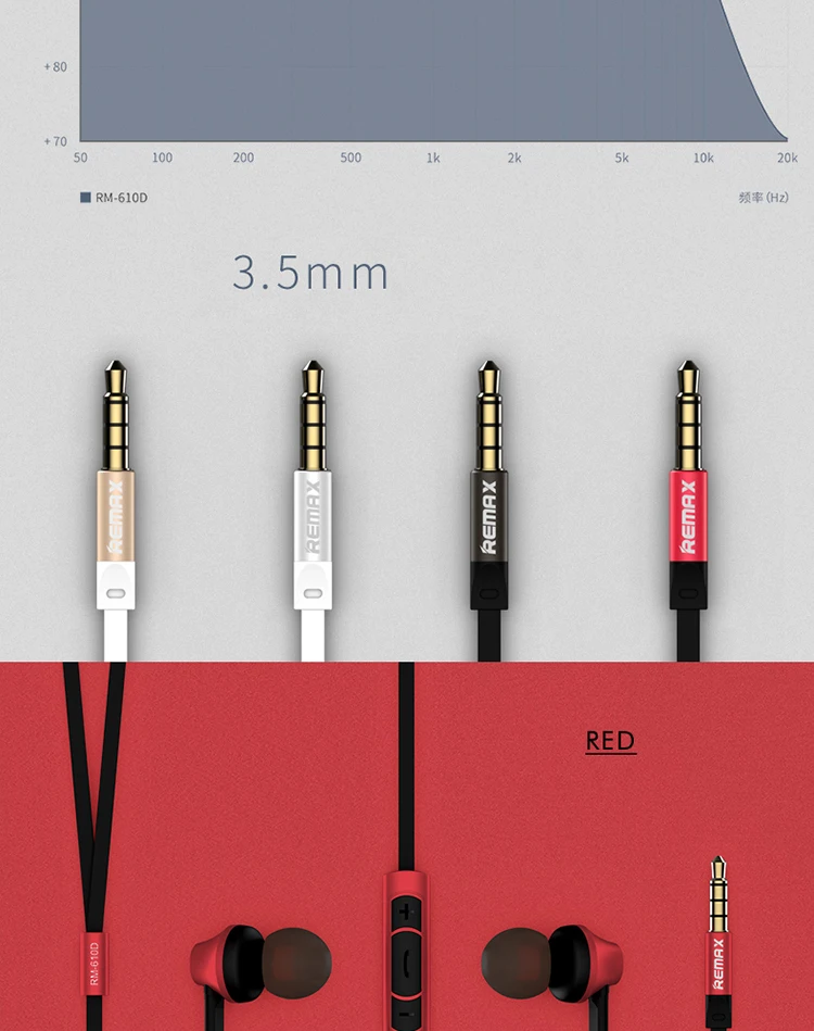 REMAX Earphone_05