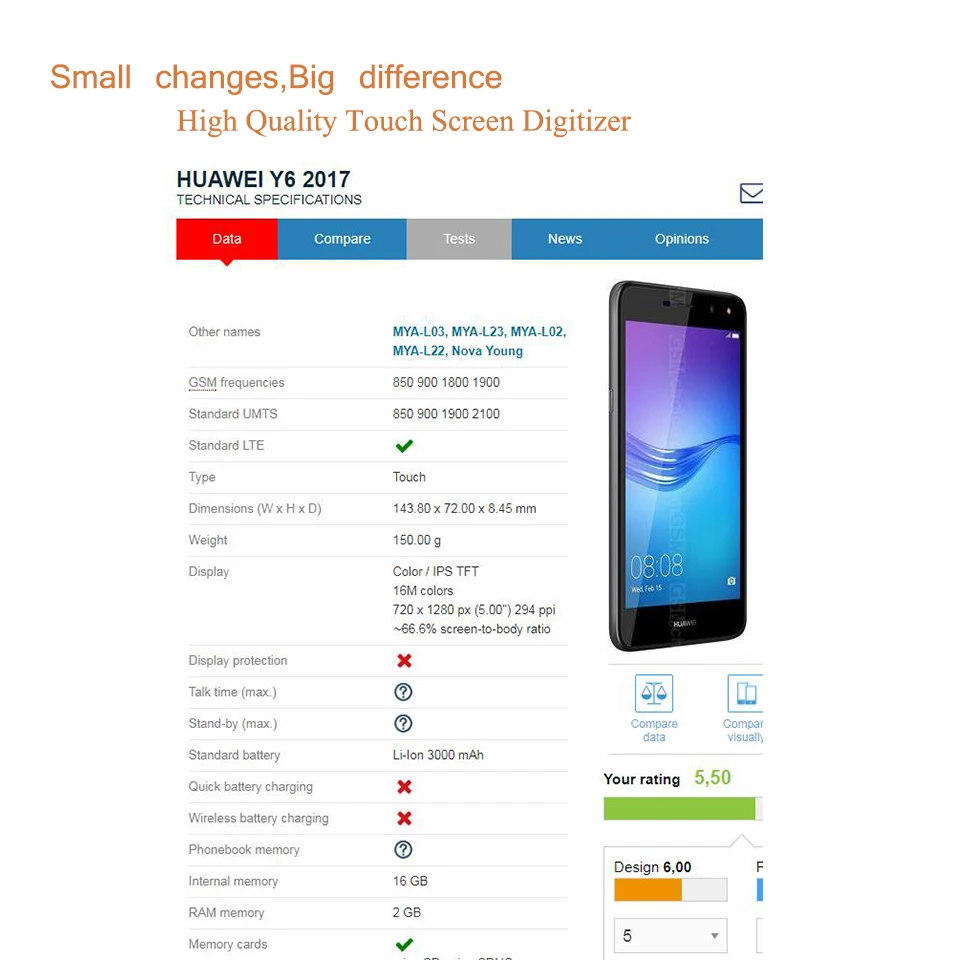 Сенсорный экран 5 0 дюйма для Huawei Y6 Pro 2017 и Nova Young сенсорная панель дигитайзер