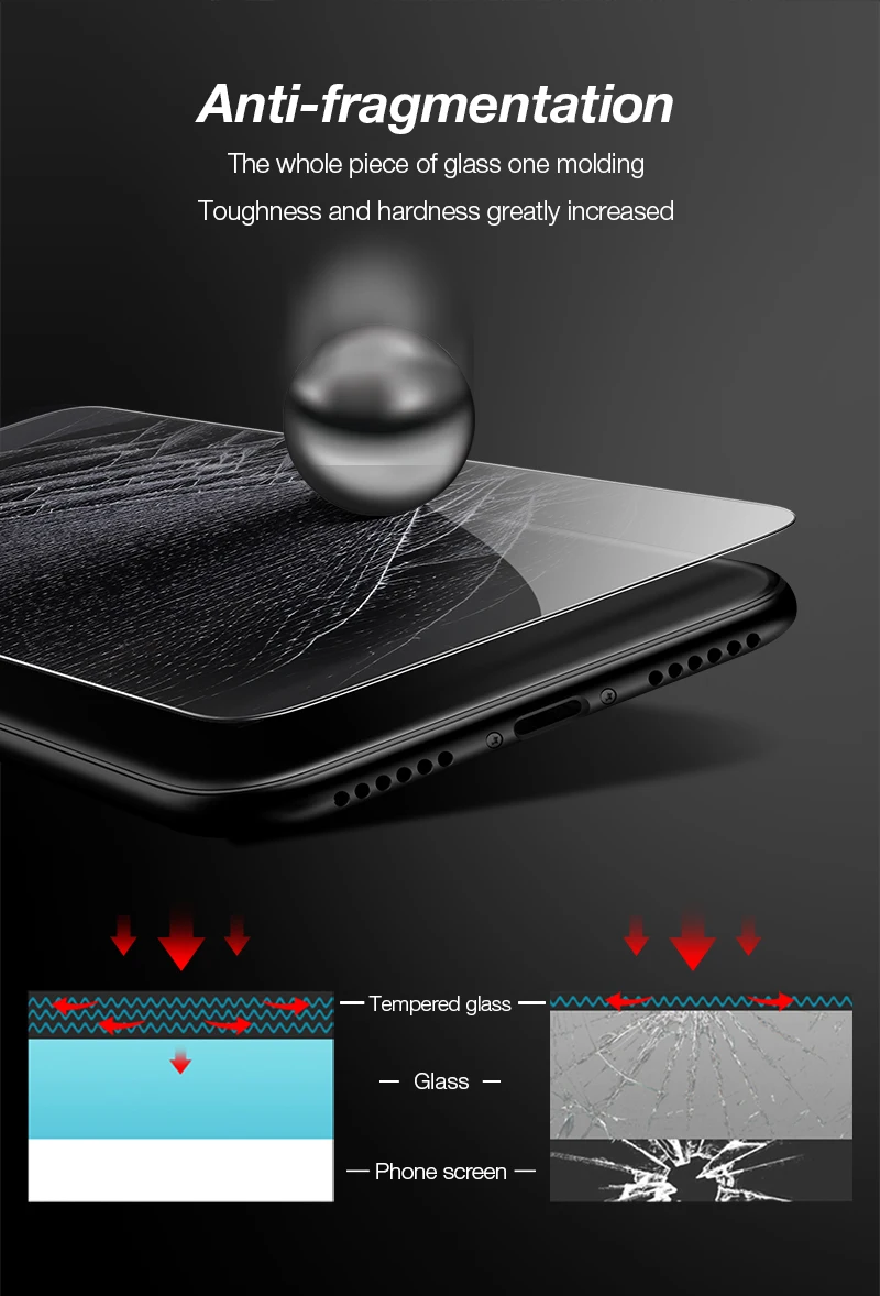 3 Screen Protector for iphone 10