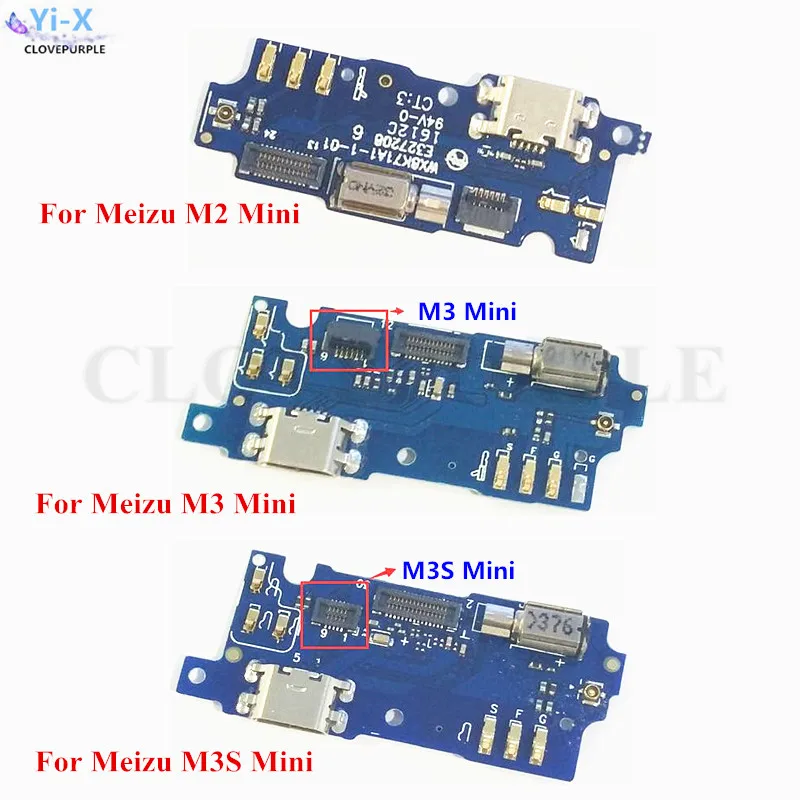 M3S Mini