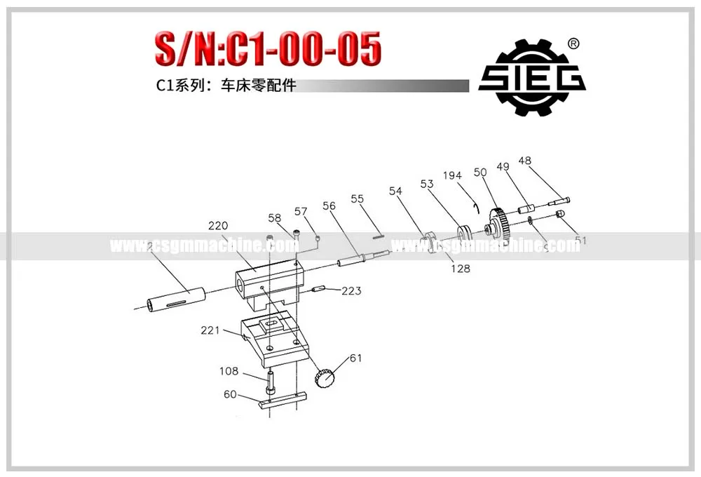 C1-220A