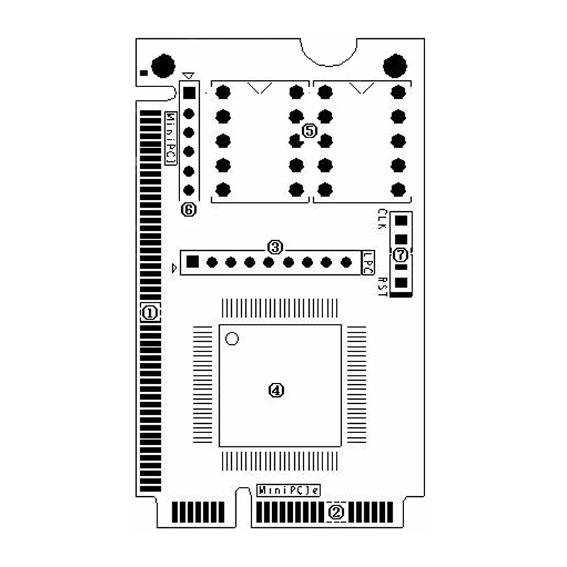 Акция! Диагностическая карточка USB Mini PCI E PCI LPC анализатор ПК тестер