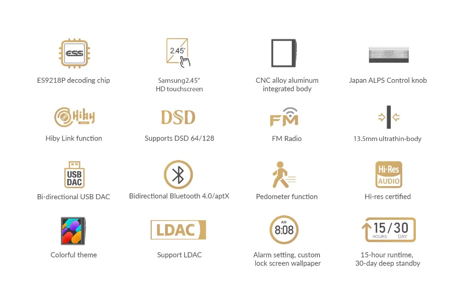 Hidizs AP80 Hi-Res ES9218P Bluetooth Hi-Fi музыкальный MP3 плеер LDAC USB DAC DSD 64/128 fm-радио HibyLink FALC DAP