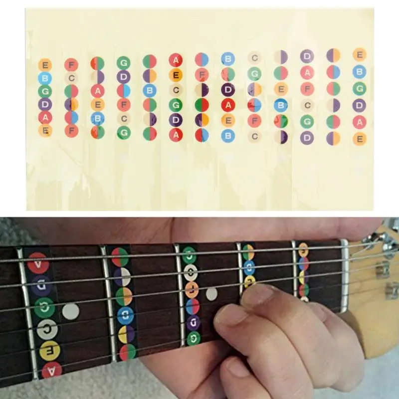 

Guitar Sticker Musical Scale Guitar Accessories Professional Scale Sticker Coded Note Strips for Training Learning Z70