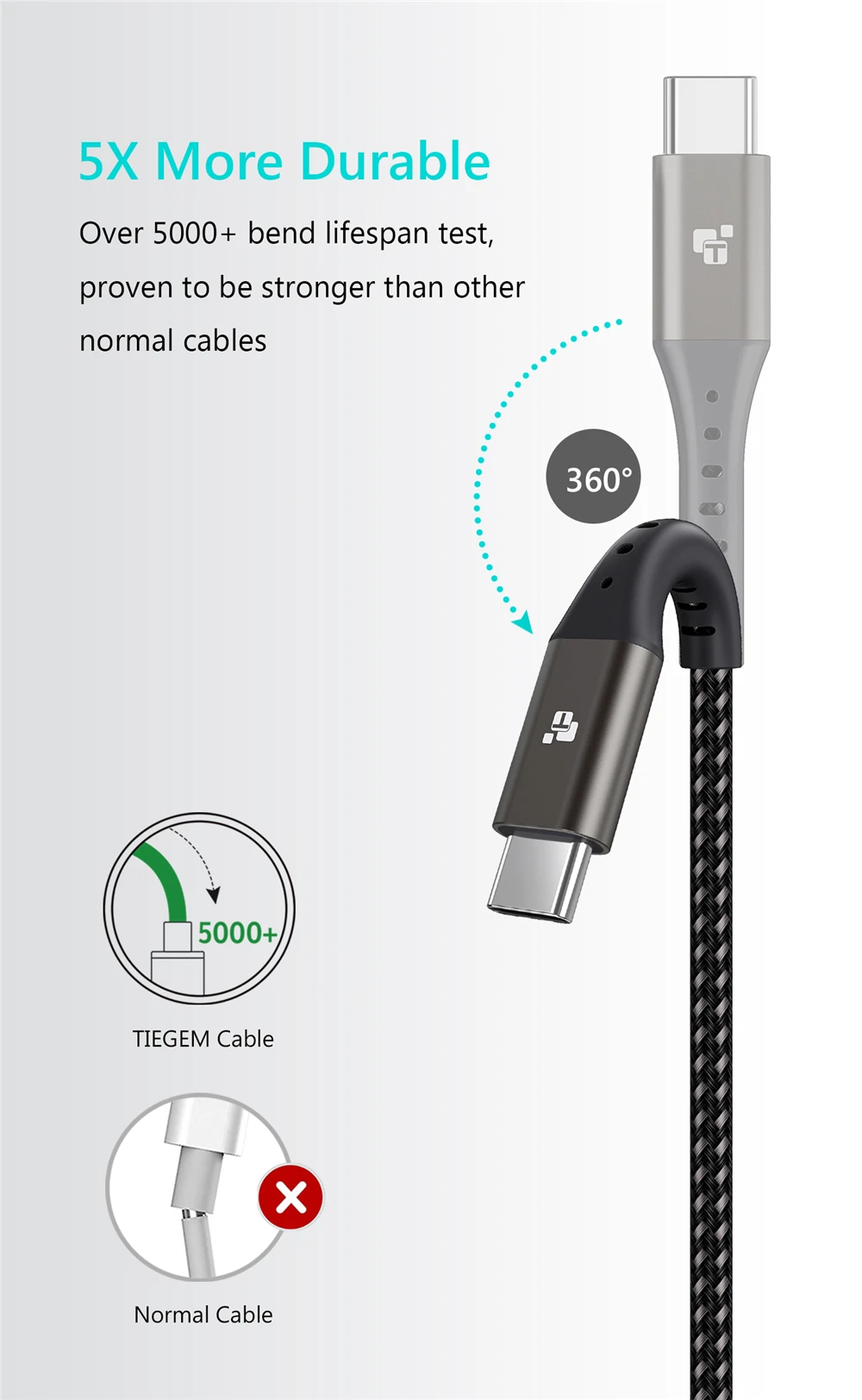 TIEGEM usb type-C кабель UBS-C 2A быстрое зарядное устройство type-C кабель синхронизации данных для samsung Note 8/S8 Nexus 6P 5X nintendo Switch LG