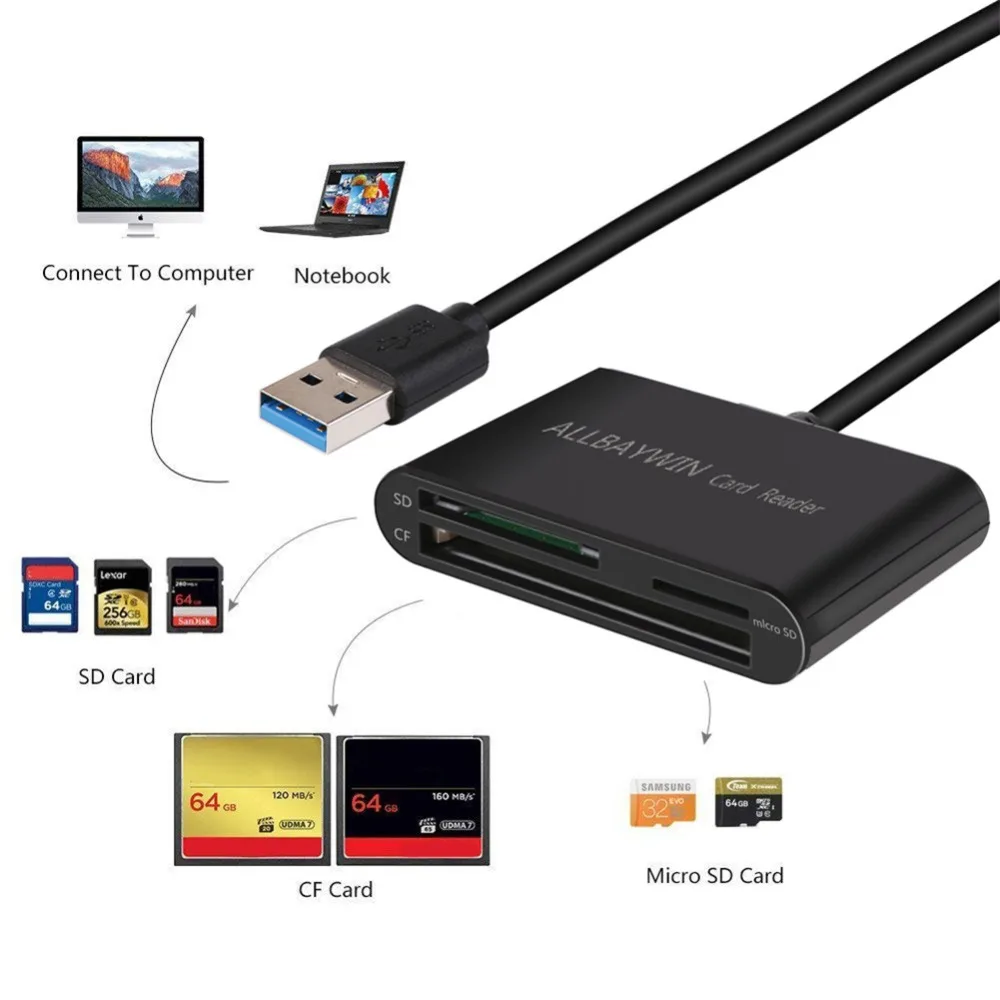 USB 3.0 SDカードリーダー,コンパクトフラッシュカードアダプター,学生/sd/tf用,風用マイクロSD/TFカードリーダーカードリーダー  - AliExpress