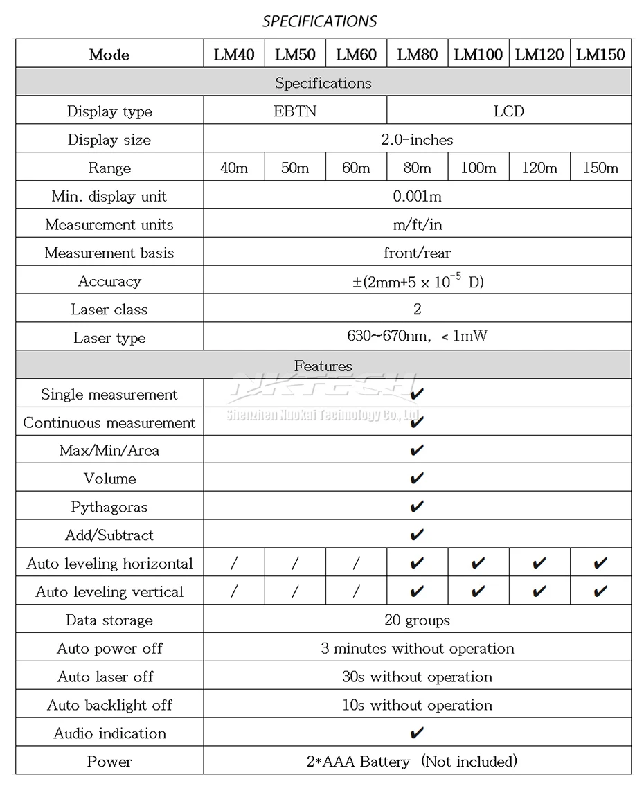 UNI-T LM40 LM60 LM80 LM100 LM120 LM150 лазерный дальномер 40 м 60 м 80 м 100 м 120 м 150 м дальномер тестер UT390B