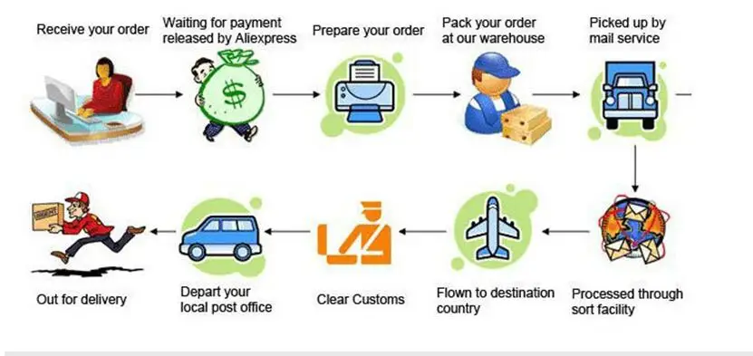 HTB1jZvyjzihSKJjy0Fiq6AuiFXaK