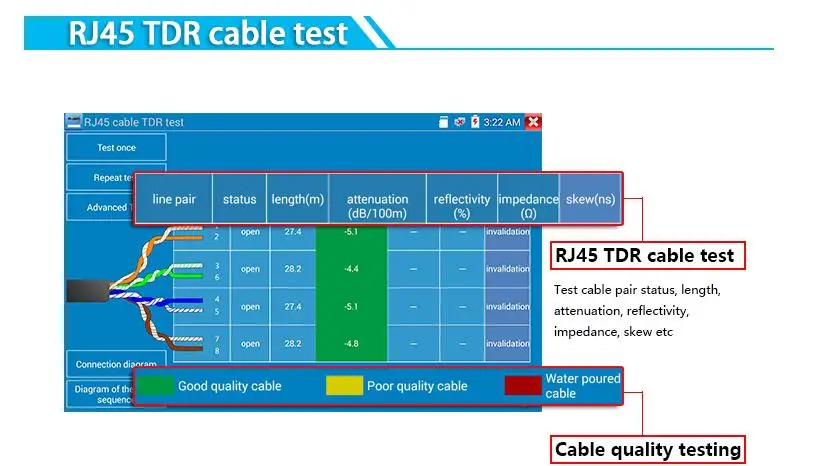 9800 плюс IPC CCTV тестер монитор 7 дюймов ips сенсорный scree 1280*800 аналоговый+ IP+ AHD+ CVI+ TVI+ SDI 6 в 1 Многофункциональный cctv тестер