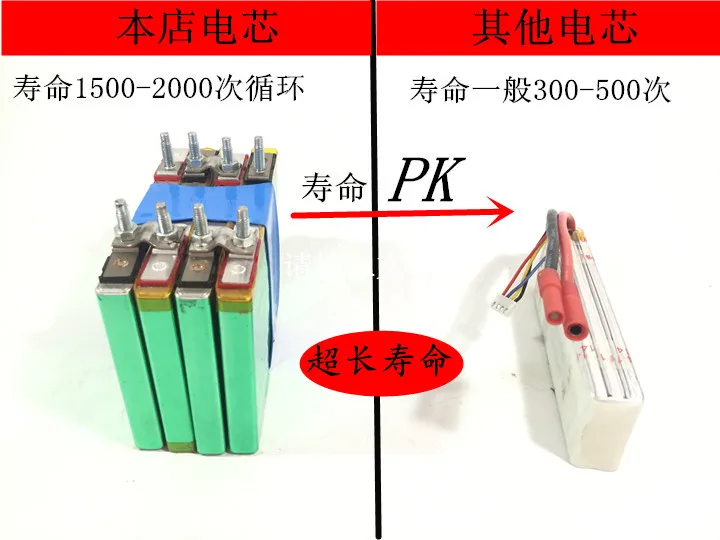 Высокая Мощность 12V 500A 5В USB литий-ионная аккумуляторная батарея для запуска бензин/дизельных автомобилей аварийная Мощность банка