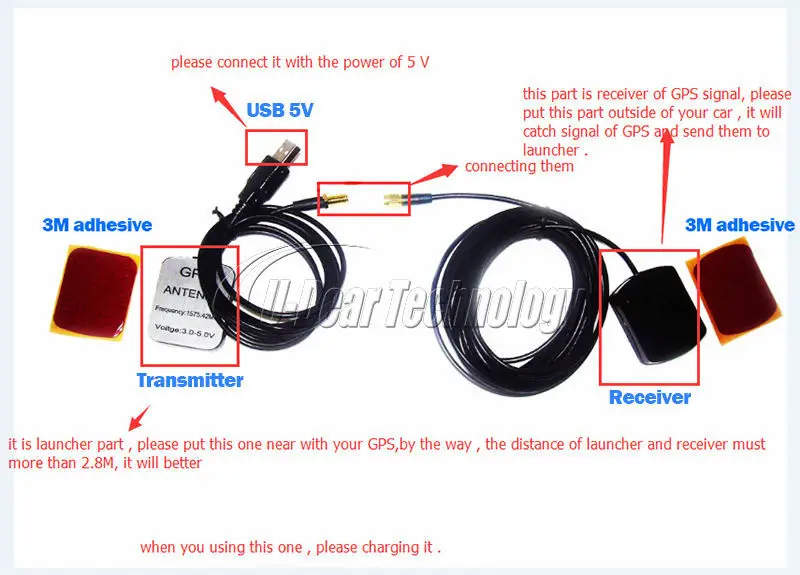 Gps Антенна gps усилитель сигнала приемник+ передатчик USB разъем, усилительный gps-сигнал для навигационной системы навигатор телефон