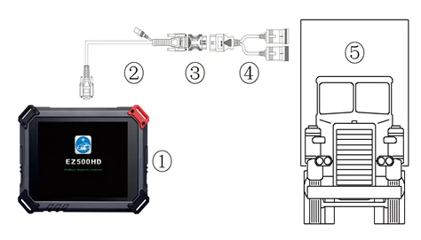 XTOOL EZ500 HD сверхмощная полная система диагностики со специальной функцией(такая же функция, как PS80HD) EZ500