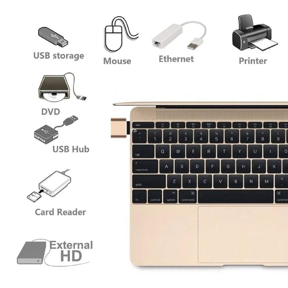 Новинка USB 3. 0 Type C OTG кабель адаптер Φ конвертер для Xiaomi Mi5 Mi6 Huawei Samsung мышь