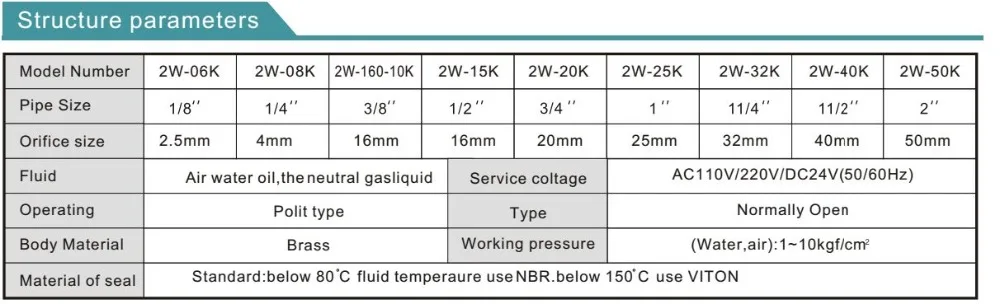 water solenoi valve ss NO