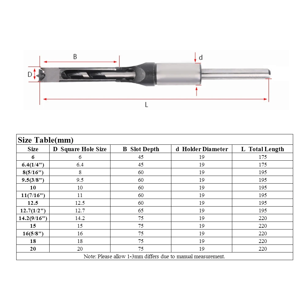 6-20 мм сверло с квадратным отверстием сверло с квадратным шнеком глаза долбежное стамеска для работы с деревом инструменты для столярных сверл