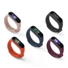 Smart Electronics