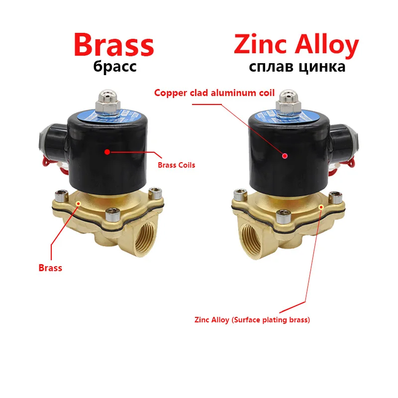 2W040-10 12V клапаны 24V Электрический соленоид 220V водяной клапан пневматический клапан для масла, воздуха, Газа