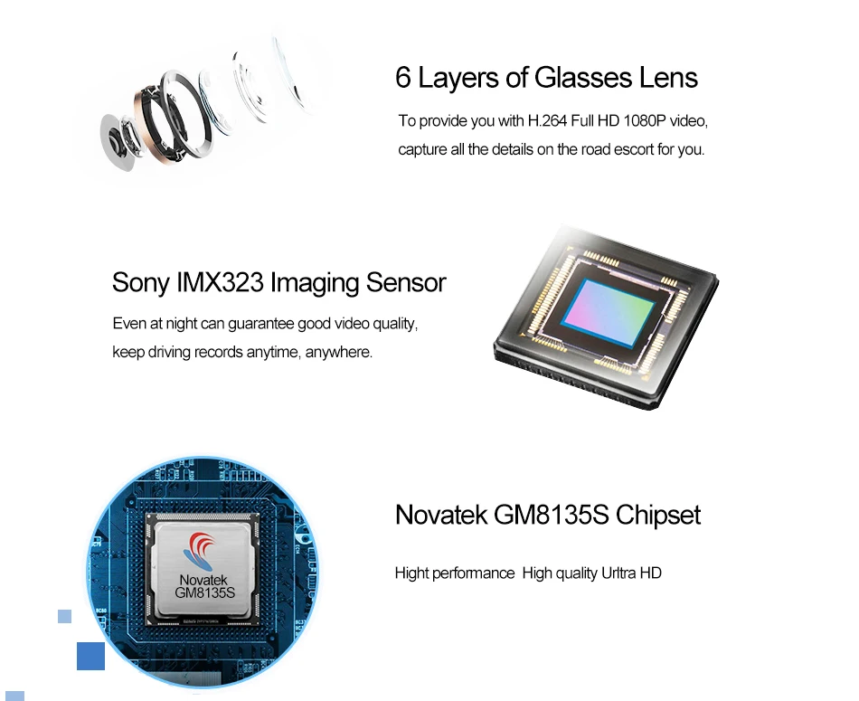 wifi-chip-set