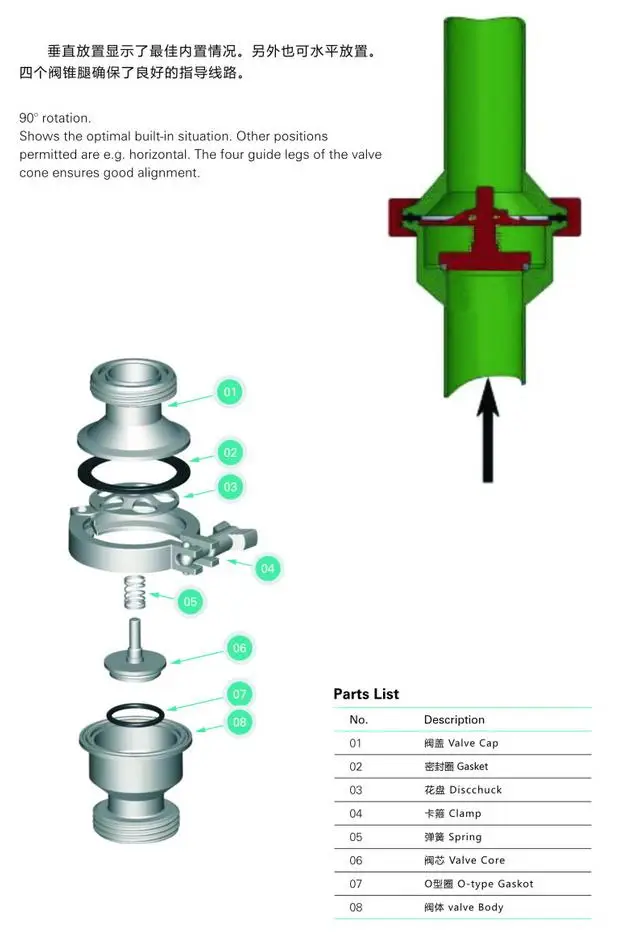 RF 1,", 2" 3A SS304 санитарный обратный клапан из нержавеющей стали Tri Clamp Ferrule Тип для домашнего пивоварения молочного пива