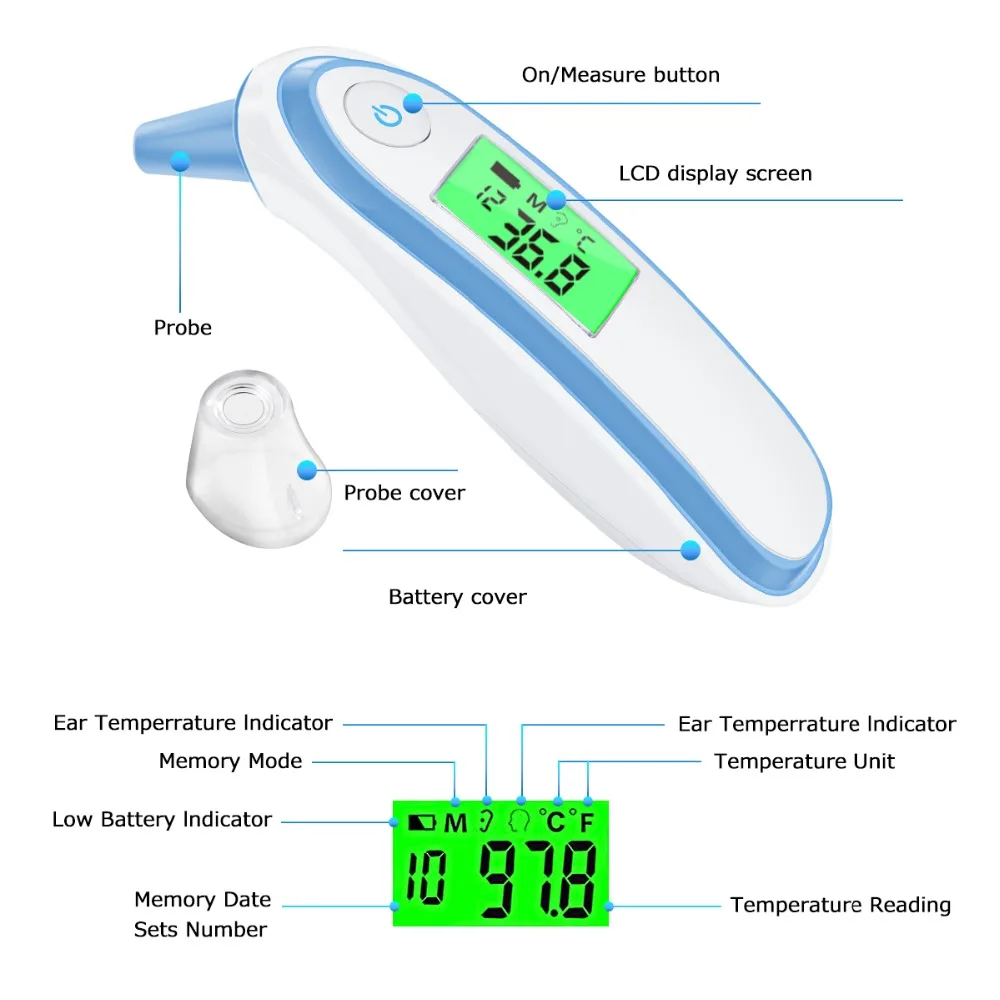 Медицинские бытовые инфракрасные термометр Детские Взрослые медицинские ушные цифровой термометр для детей
